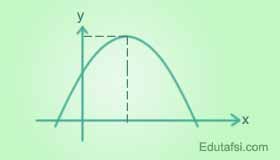 Rumus matematika