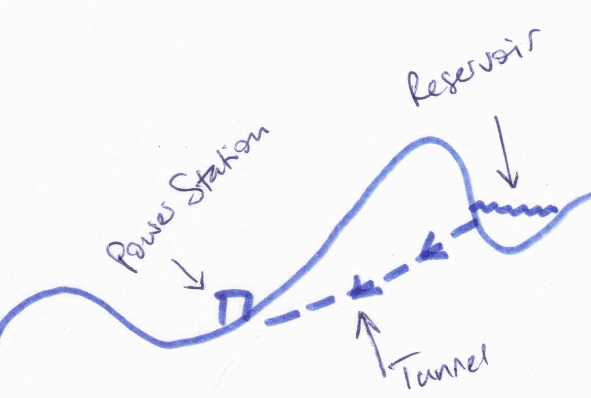 except the Kyles and Western Isles: Cabuie Lodge (Loch Fannich)