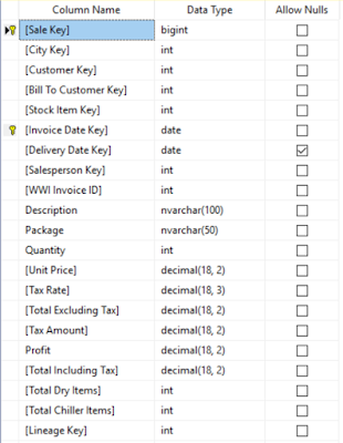 SAP HANA Tutorial and Material, SAP HANA Certification, SAP HANA Study Materials