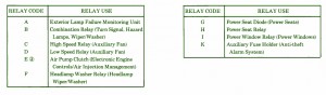 Mercedes Fuse Box Diagram: Fuse Box Mercedes-Benz 1990 420 ... mercedes fuse box diagram 93 400e 