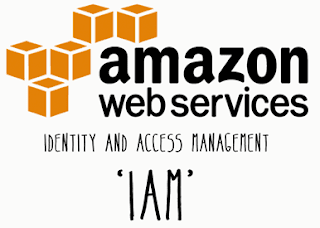 Amazon Web Services: Features and Role of IAM service of Amazon Web Services Amazon Web Services: Features and Role of IAM service of Amazon Web Services