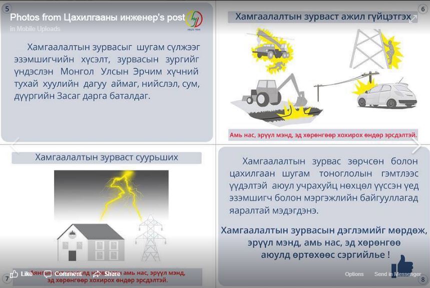 ХАУС.МН: Цахилгааны хамгаалалтын зурвас