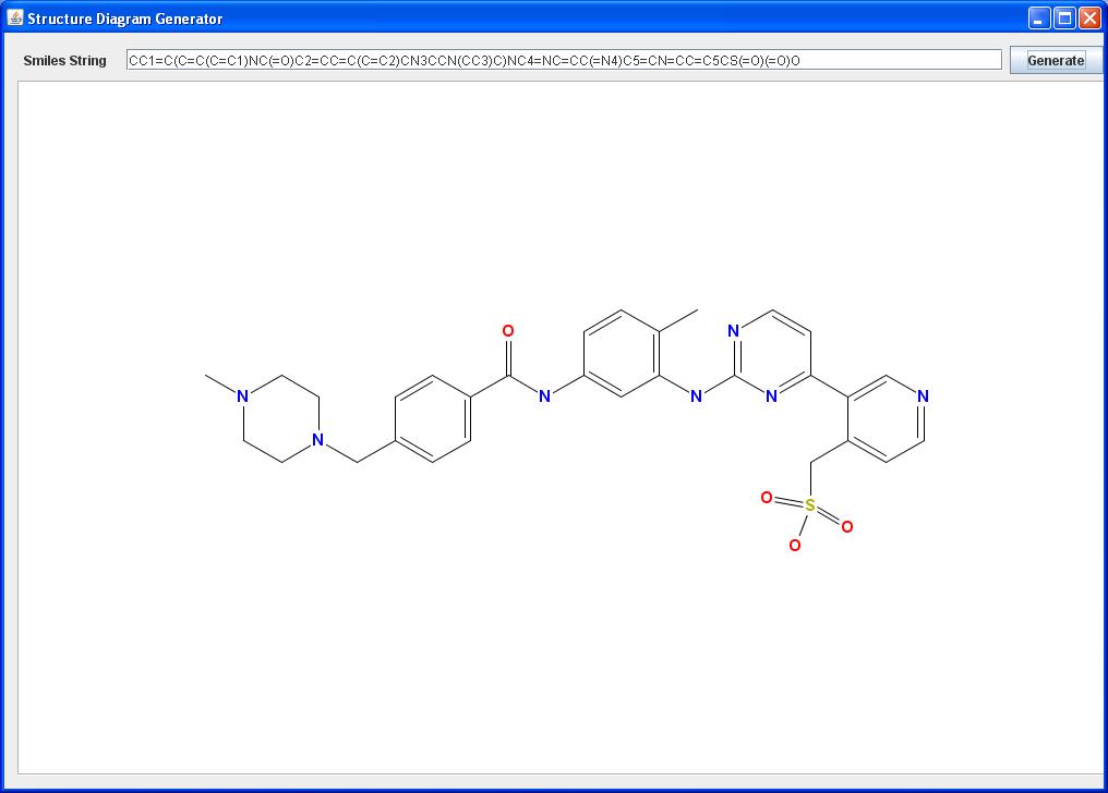 CDK (Chemistry Development Kit) Moleular Structure Generation Using