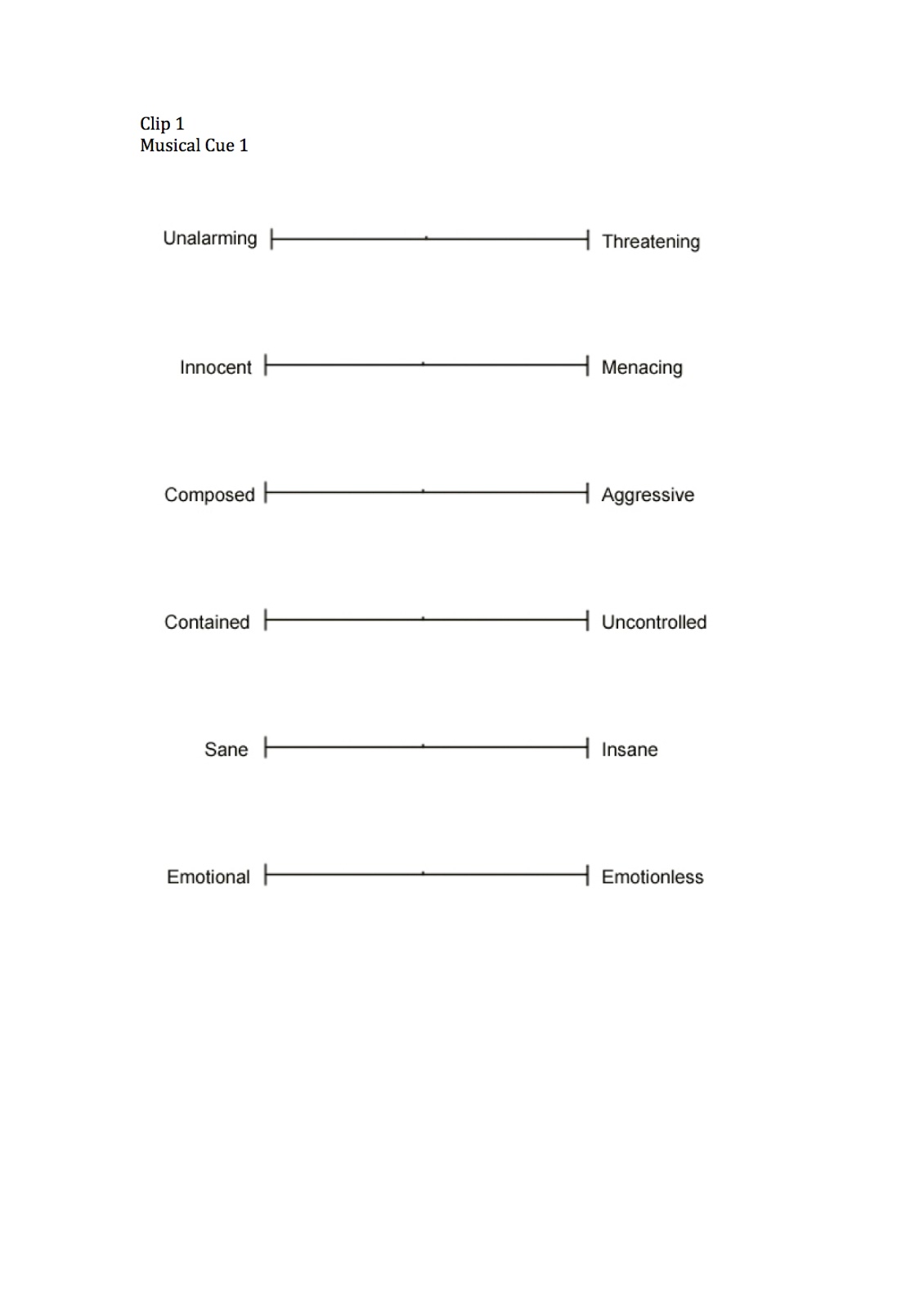 Philip Morton Audio Final questionnaire / Methodology