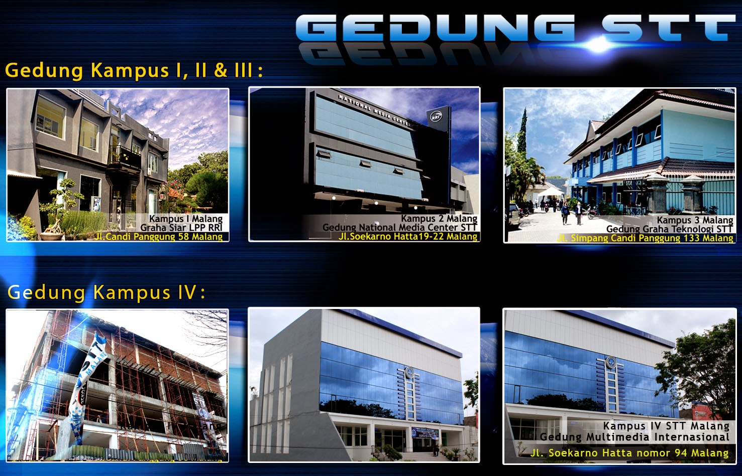 Kampus Swasta Tempat Kuliah Favorit Di Kota Malang Jurnalmalang Com