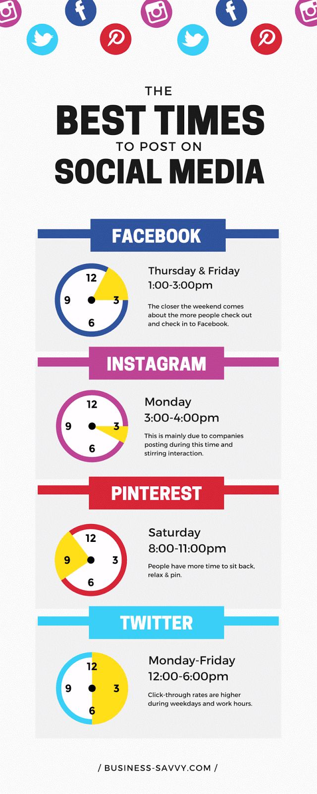 BEST TIMES TO POST ON SOCIAL MEDIA (INFOGRAPHIC)