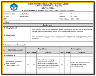 contoh raport untuk kelas I revisi terbaru contoh raport untuk kelas I revisi terbaru