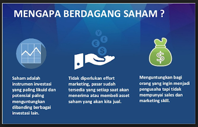 Opsi saham dan kinerja perusahaan