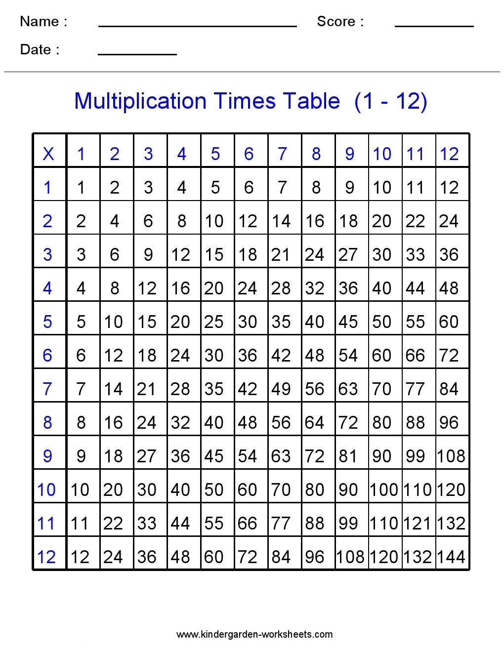 Kindergarten Worksheets Maths Worksheets Multiplication Worksheets Multi Times Table
