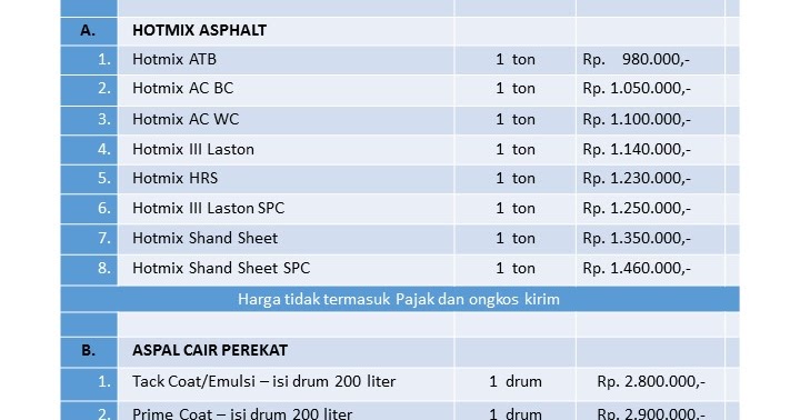 iHARGAi iASPALi HOTMIX 2019 SEASTECH iHARGAi iASPALi HOTMIX 2019 SEASTECH