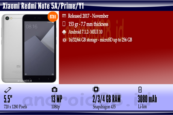 Spesifikasi Xiaomi Redmi Note 5A/Prime/Y1