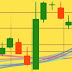 LEARN TO TRADE FOR PROFIT:TRADING WITH JAPANESE CANDLESTICKS
