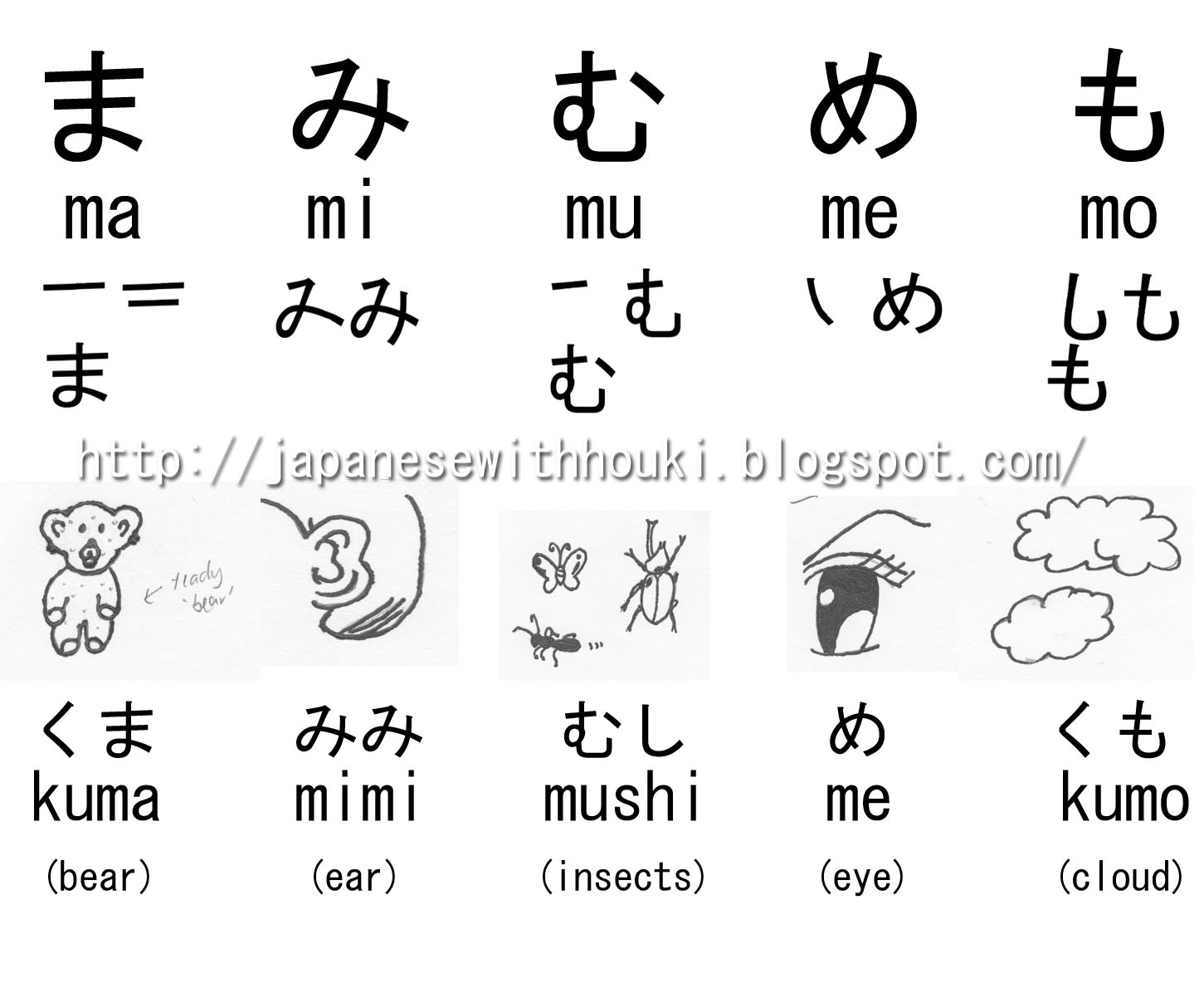 Let's study Japanese together with Houki Boshi! Let's learn Hiragana(lesson 7)