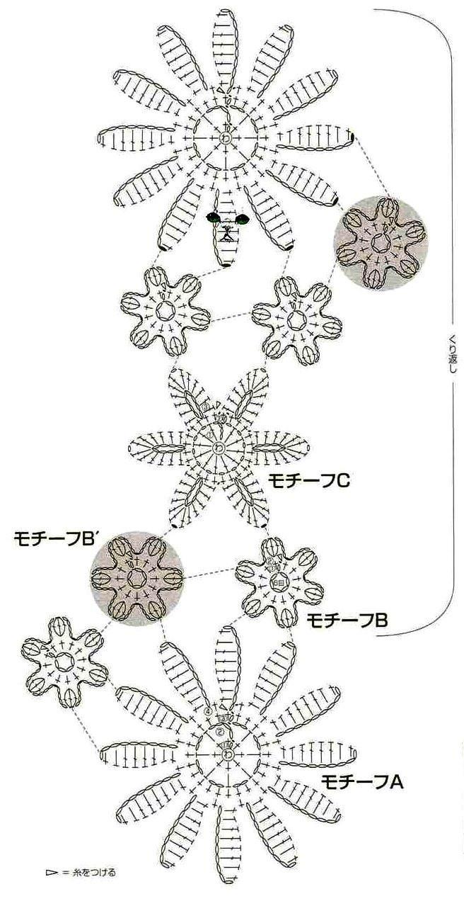 Ergahandmade: Crochet Flower Scarf + Diagrams