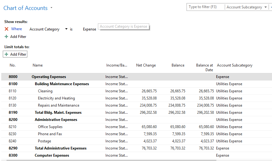 An Overview of the Chart of Accounts in Microsoft Dynamics NAV