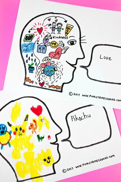 How Does Your Brain Work- Easy Art Activity Inspired by The Girl Who Thought In Pictures:  Temple Grandin