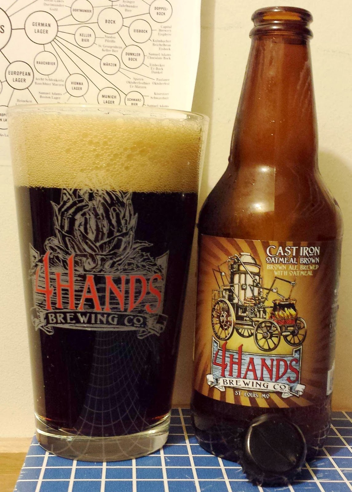 Not Another Beer Review 4 Hands Cast Iron Oatmeal Brown