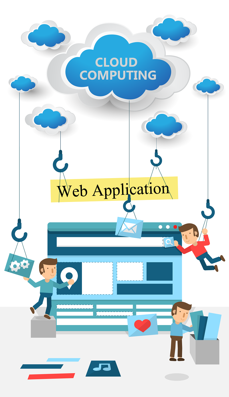 4 Cloud Computing Tools for Cloud Based Web Application Development