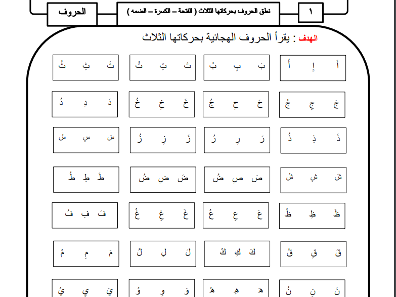 مادة علاجية في اللغة العربية للصف الثاني الفصل الثاني
