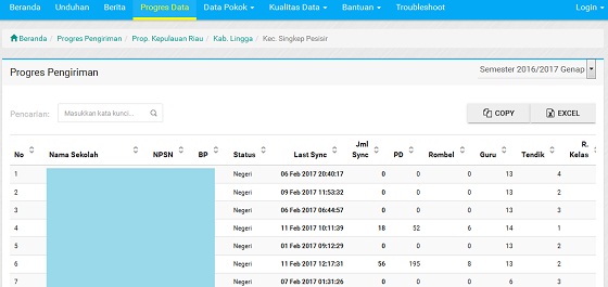 Cek Progres Sinkronisasi Dapodik Semester Genap 2016/2017