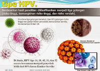 Obat Daging Kutil Di Kelamin Yang Manjur Dan Ampuh Tanpa Efek Samping Obat Daging Kutil Di Kelamin Yang Manjur Dan Ampuh Tanpa Efek Samping
