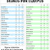 J53 Signos por equipos