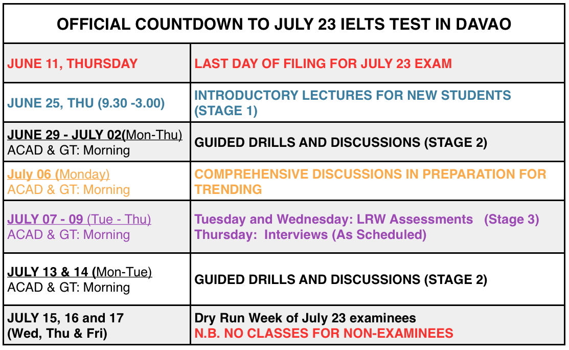 Schedule of classes for July 23, Davao City IELTS Exam