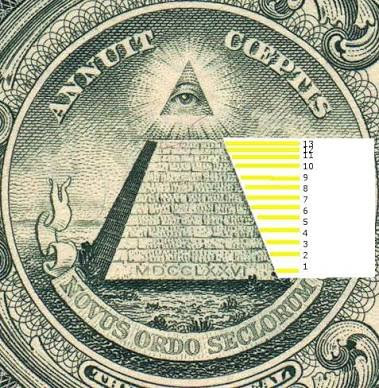 Pyramid 13