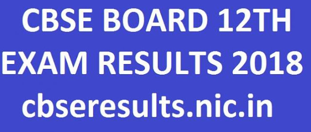 CBSE Board 12th Results