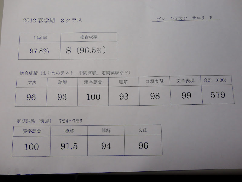 What happens in Japan... Exams are over!