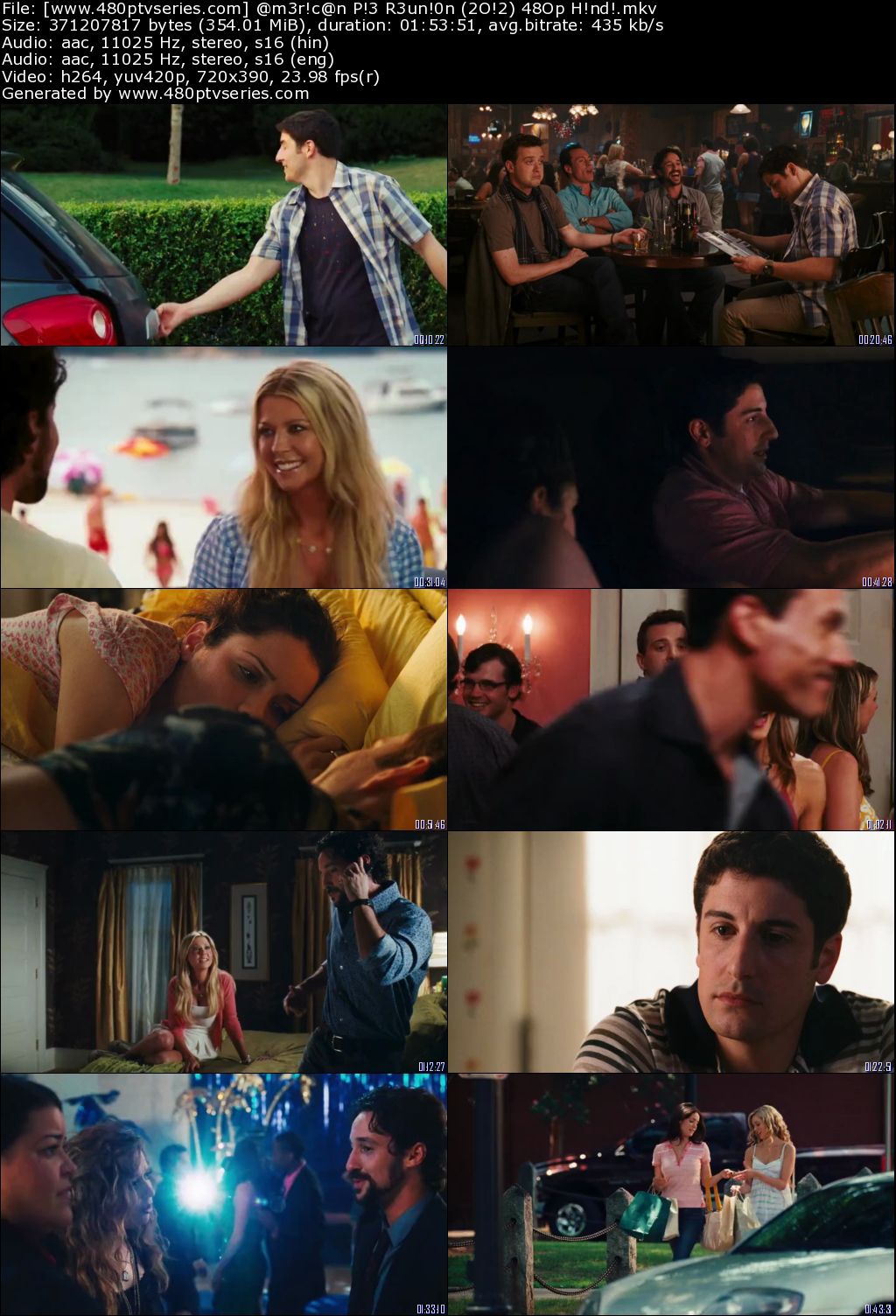 American Reunion (2012) 350MB Full Hindi Dual Audio Movie Download 480p Bluray Free Watch Online Full Movie Download Worldfree4u 9xmovies