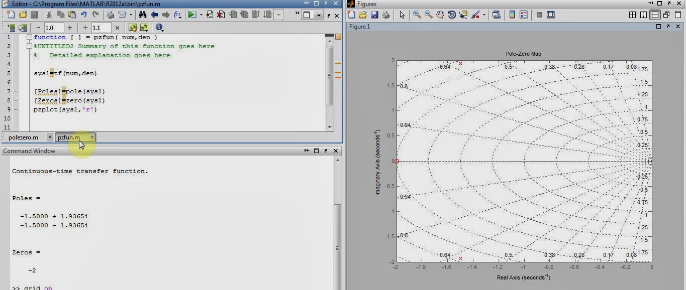 Plotting Poles And Zeros Matlab