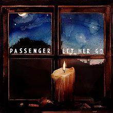 Let Her Go By Passenger (Guitar Cover ) (Chords & Key)