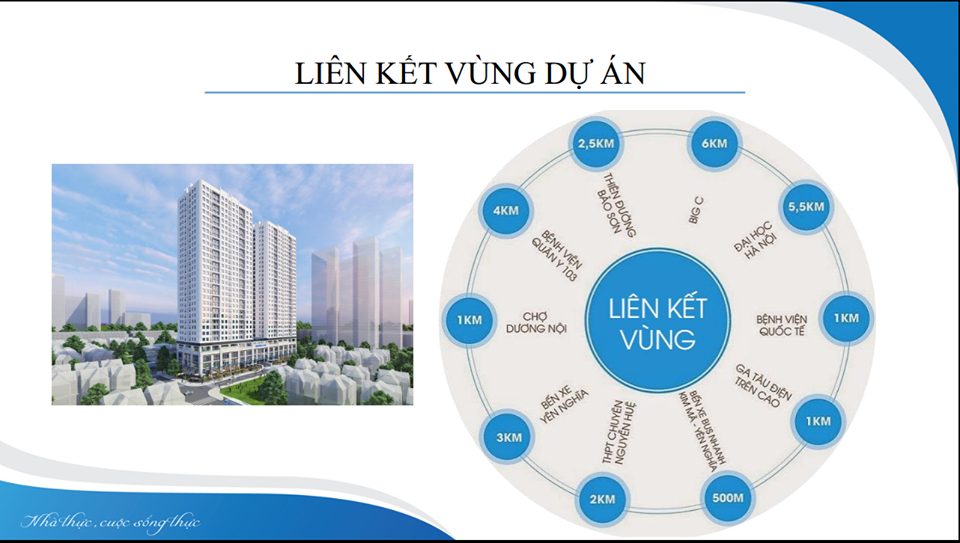vi-tri-icid-complex-le-trong-tan