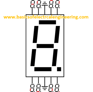 Basics of LED - Light Emitting Diode - Basics of Electrical Engineering