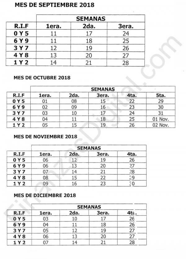 NUEVO CALENDARIO PARA SUJETOS PASIVO ESPECIALES (SEPTIEMBRE A DICIEMBRE 2018) NUEVO CALENDARIO PARA SUJETOS PASIVO ESPECIALES (SEPTIEMBRE A DICIEMBRE 2018)