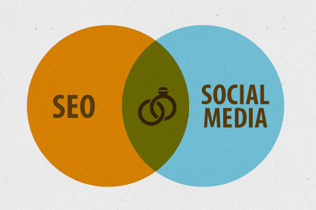 Social Media SEO Tips and Tricks Social Media SEO Tips and Tricks
