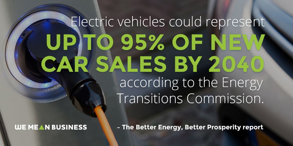 Kirill Klip. Lithium Race At UBS Electric Vehicles To Reach Cost