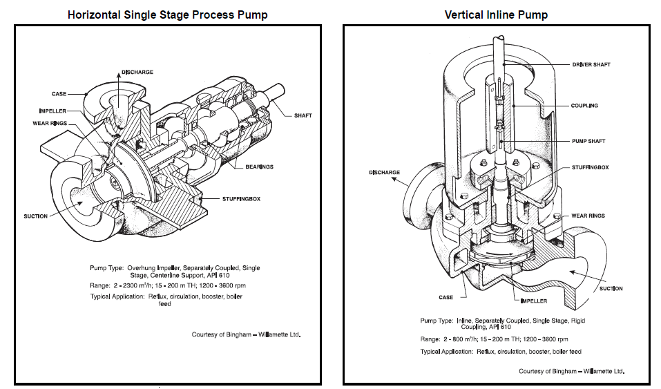 POWER TURBINES INFO SITE November 2014