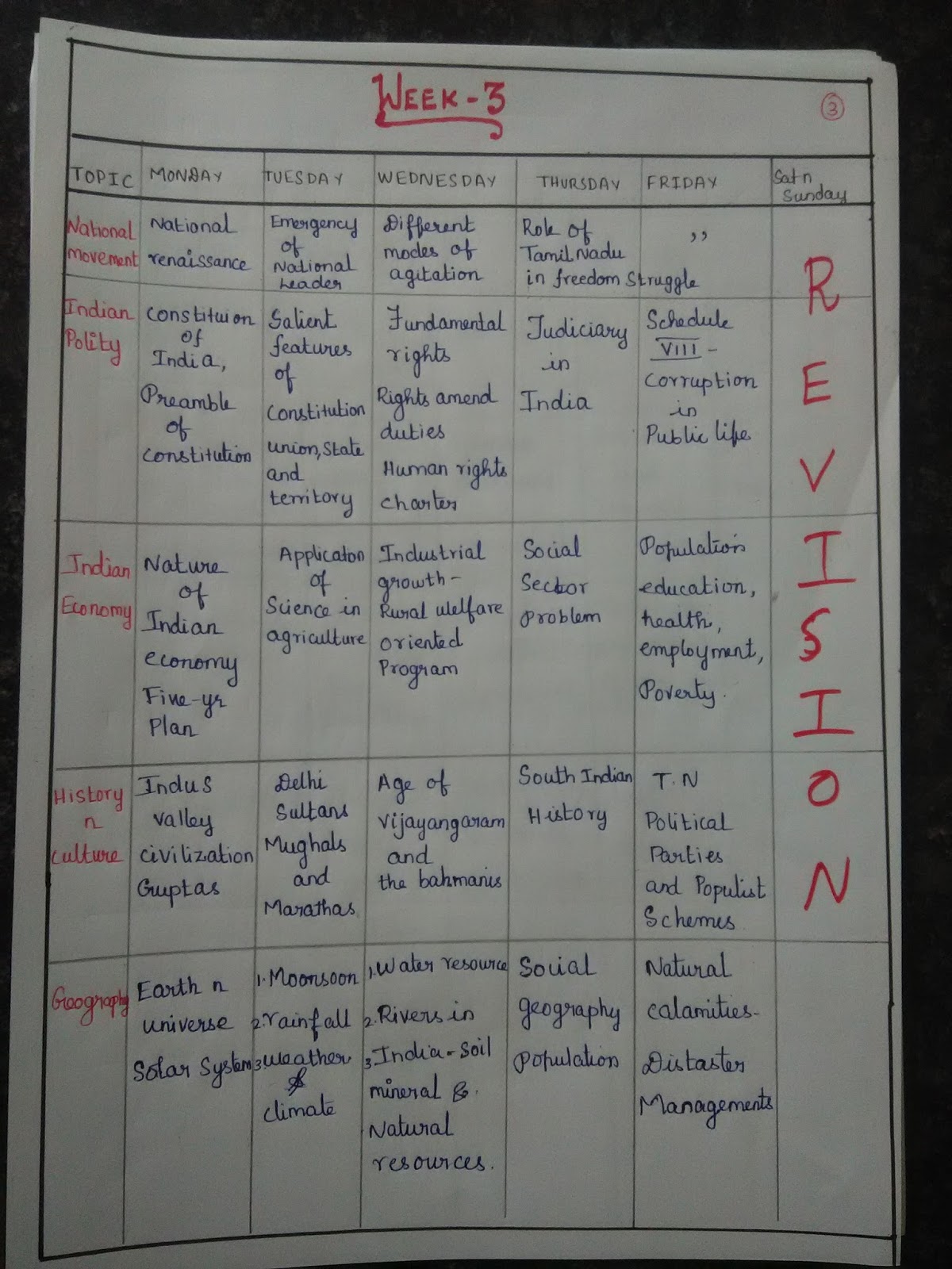 Notional Meaning In Tamil DemaxDe