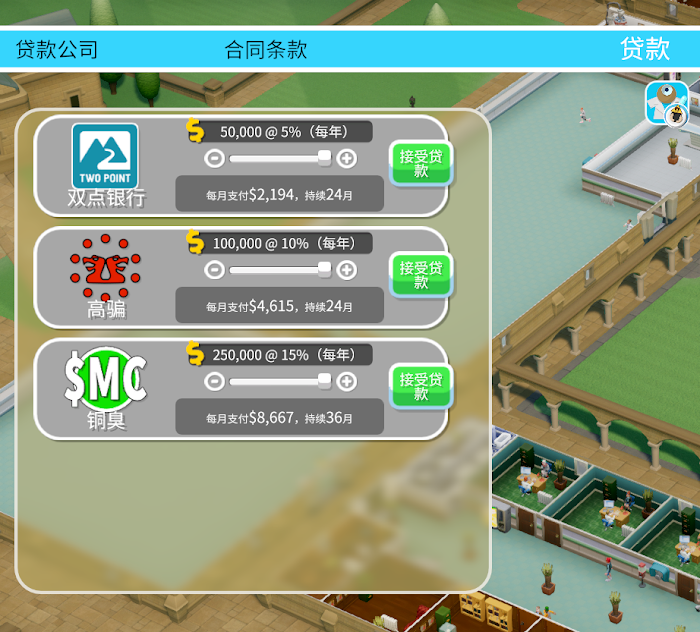 雙點醫院 (Two Point Hospital) 經濟、雇員與人物特性解讀