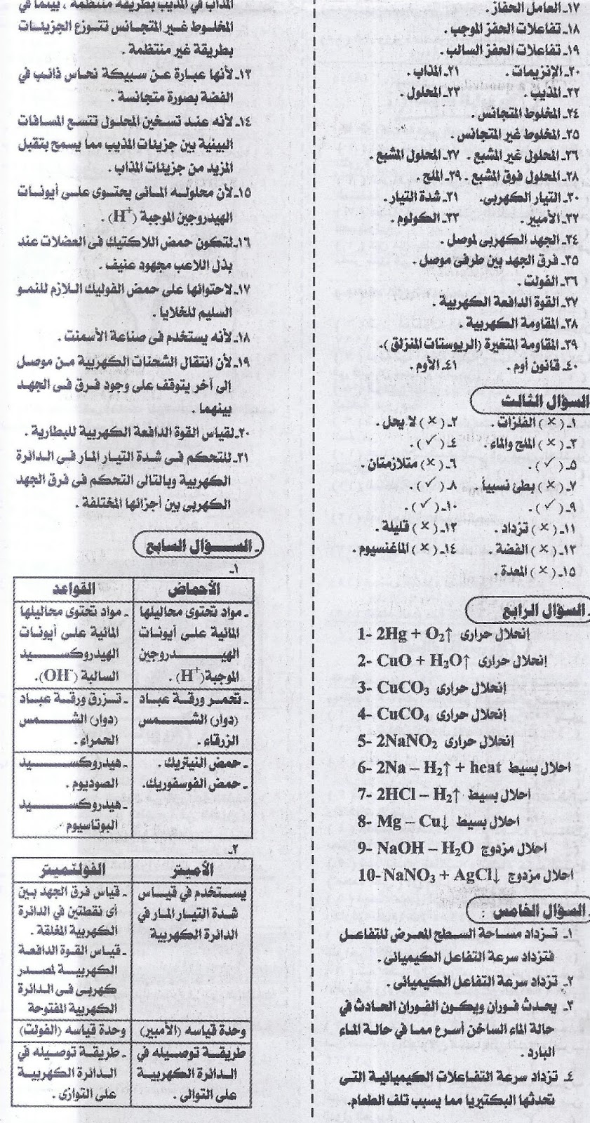 بنك اسئلة وتوقعات الجمهورية لامتحان العلوم للشهادة الإعدادية ترم ثاني 16