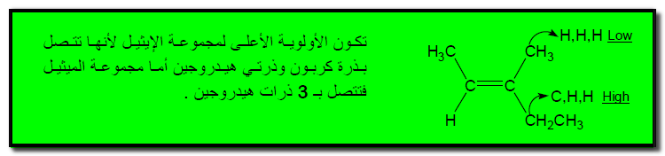 يسمى المركب التالي cacl2