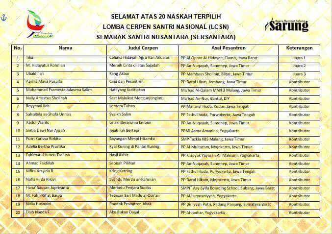 Cerpen cinta di pondok pesantren