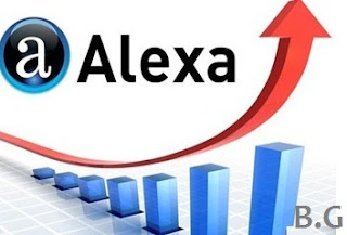 Bacaan Wajib : Cara Menaikkan Peringkat Alexa Rank