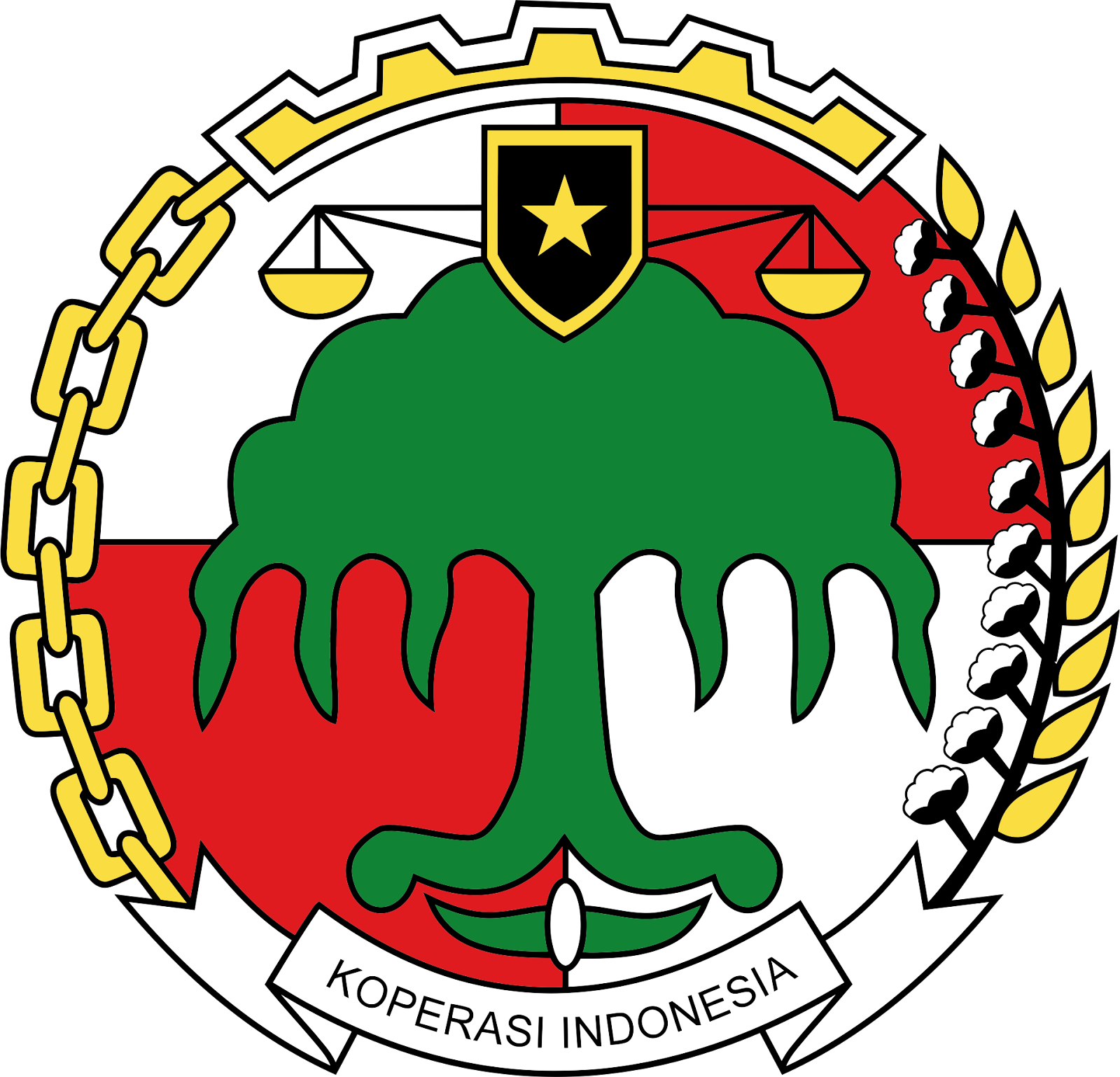 Download Logo Wonogiri dan Koperasi.png da desain CDR - Bismillah Komputer