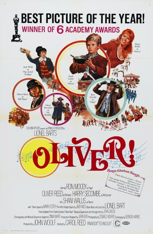 [HD] Oliver 1968 Pelicula Completa En Español Online