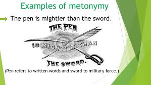 example for metonymy Презентация на тему: