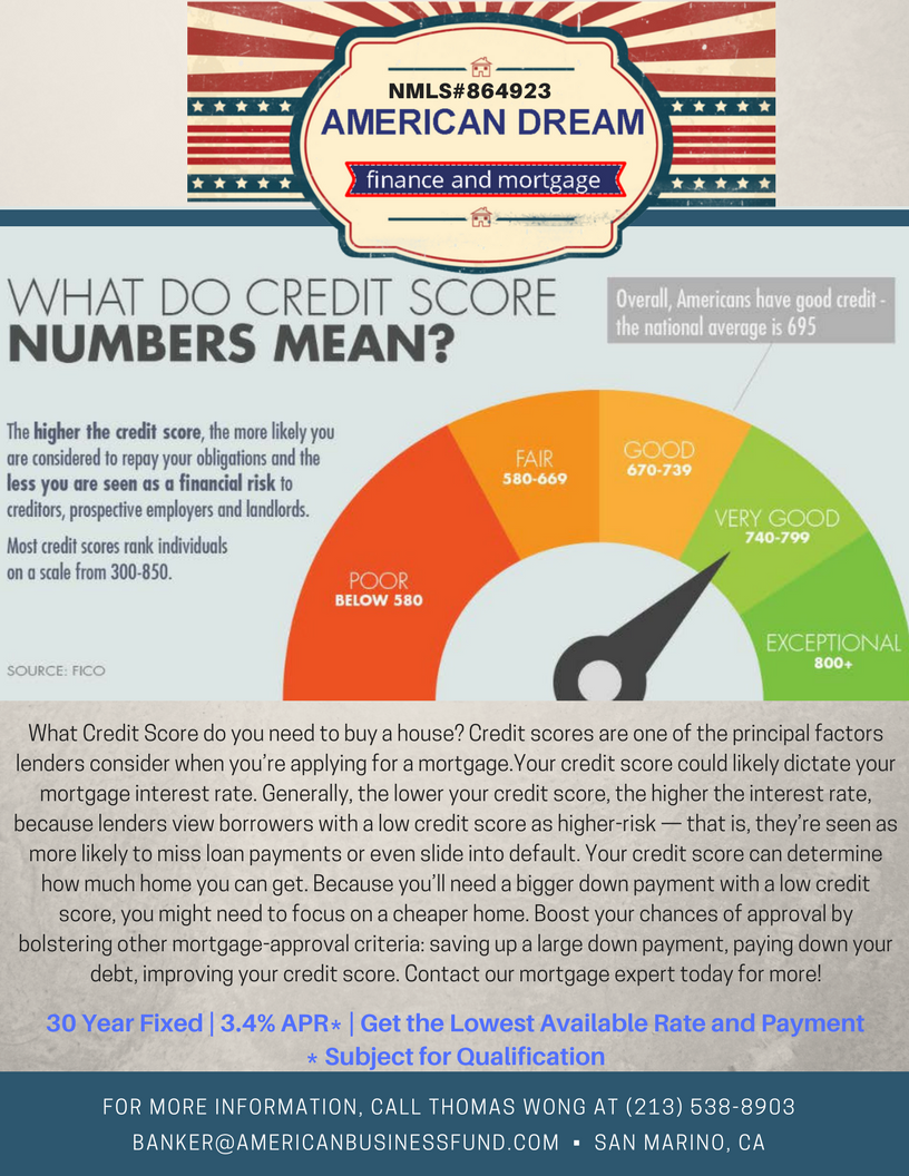 American Dream Finance and Mortgage We can work with your credit score