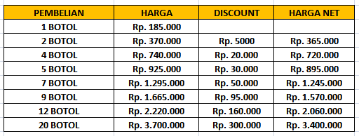 harga obat herbal walatra jelly gamat QNC rasa jeruk harga obat herbal walatra jelly gamat QNC rasa jeruk